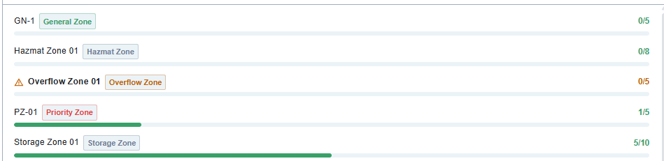 Analytics & Reporting screenshot